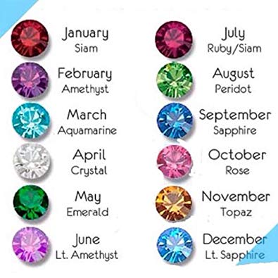 Birthstone Colours - Beadsy Beads