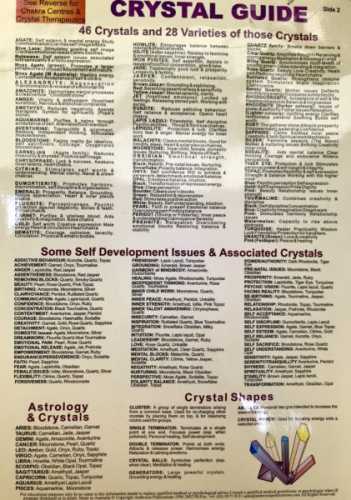 Crystal Healing Guide Part 2 - Beadsy Beads